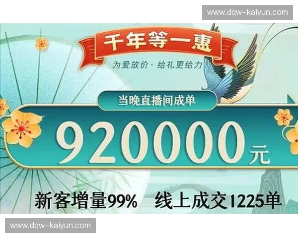 广告首页——让流量变金流的第一屏秘密